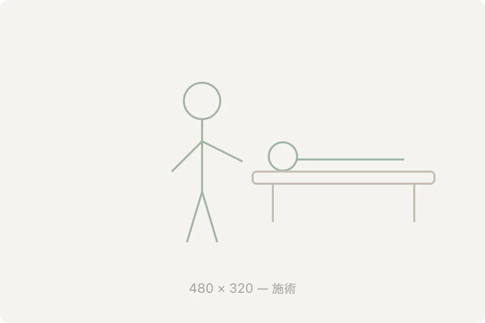 施術者がベッドに横たわる方の筋膜にアプローチしている様子